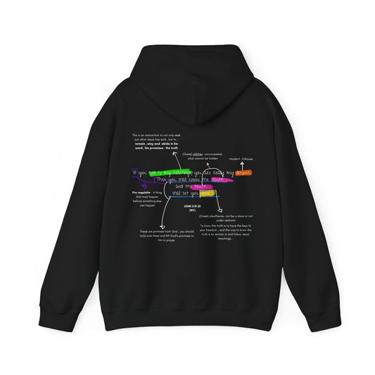 John 8:31-32 Hoodie