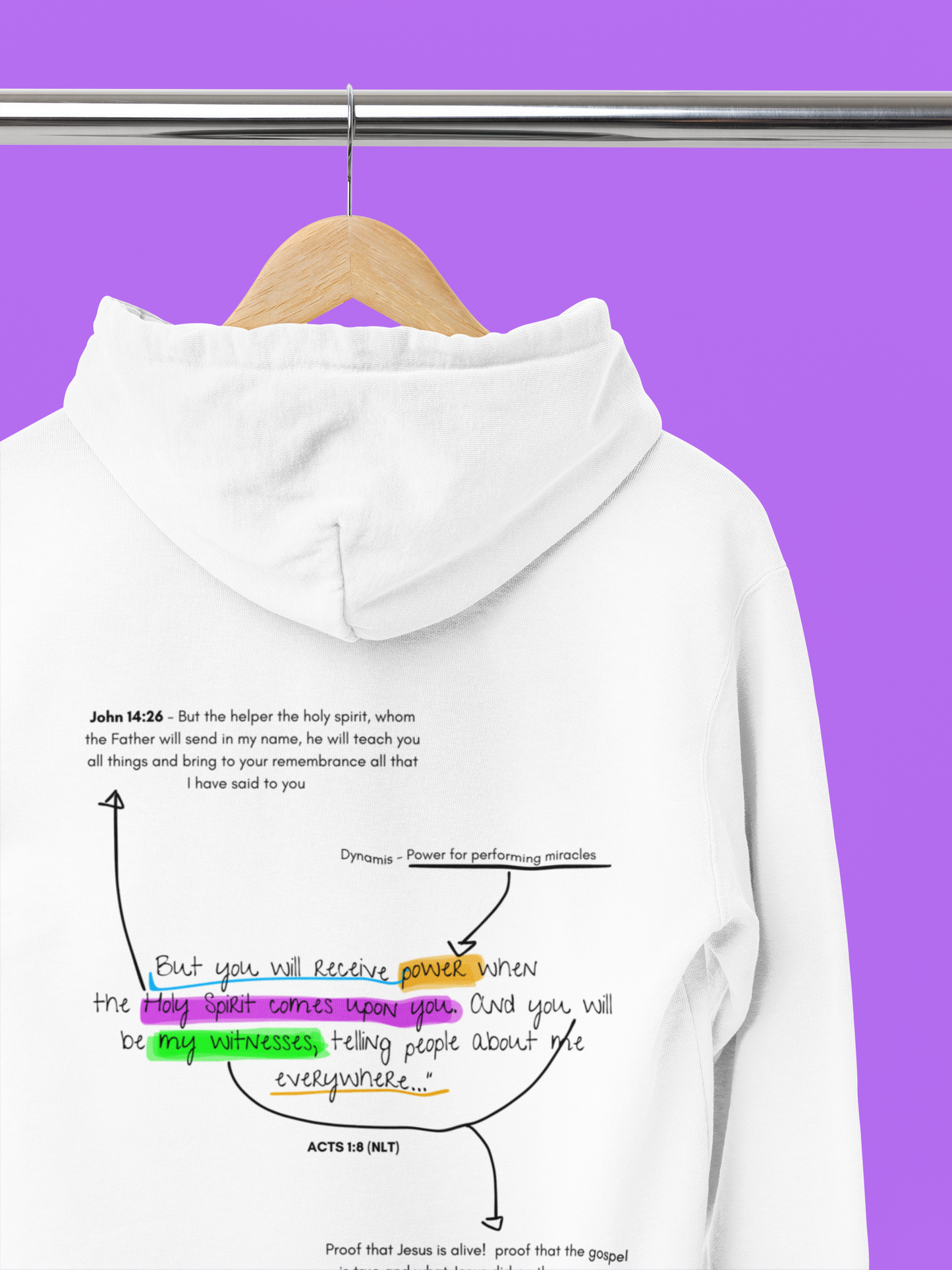 Acts 1:8 Hoodie
